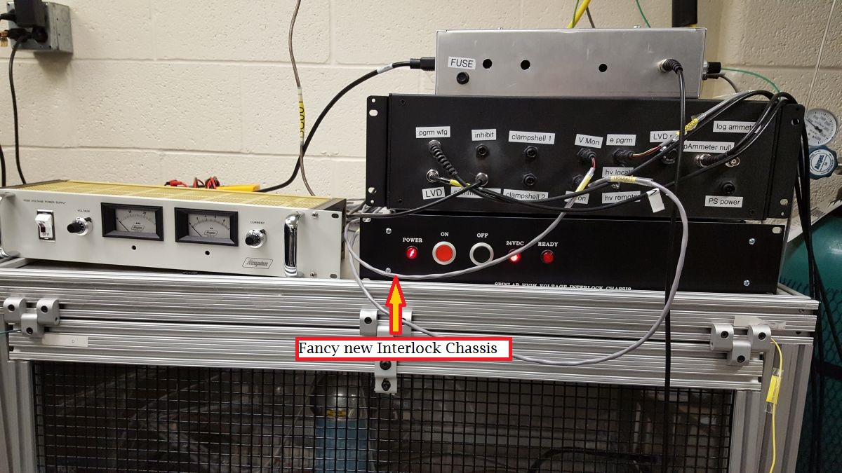 Safety Interlock for HV Supply